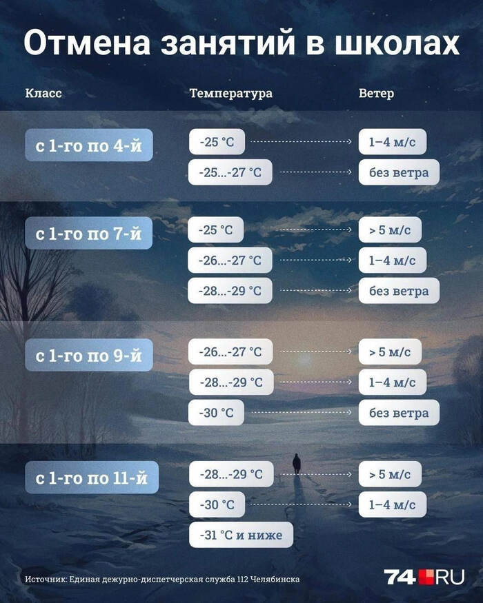   , ,  , , 