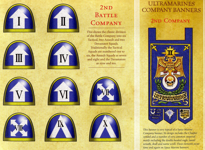 Alan Merrett - Insignium Astartes The Uniforms &amp; Regalia of the Space Marines 2006