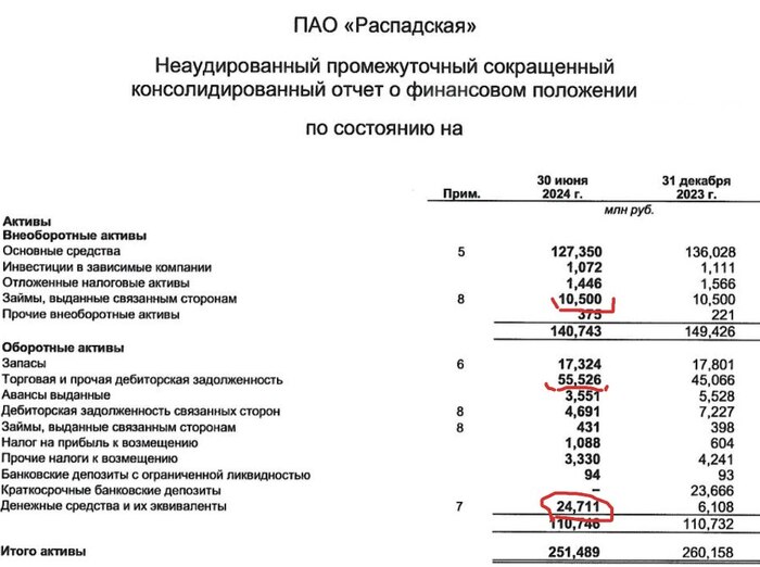 Распадская . Дивиденды стали ближе