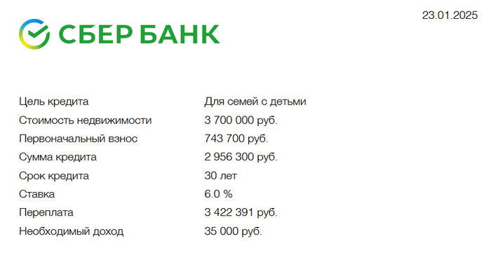 ����� �� �������� �������.