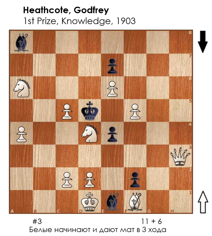 Трёхходовочка #183