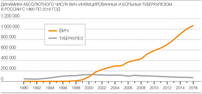 <!--noindex--><a href="https://pikabu.ru/story/prodolzhenie_posta_da_ya_pointeresovalsya_v_khamskom_stile_rostovskogo_vracha_zatravili_za_oskorblenie_blogera_s_vich_12293353?u=https%3A%2F%2Fwww.kommersant.ru%2Famp%2F3255233&t=https%3A%2F%2Fwww.kommersant.ru%2Famp%2F3255233&h=7e2acfe9709571bff9ff09172c11b9c76f11aa16" title="https://www.kommersant.ru/amp/3255233" target="_blank" rel="nofollow noopener">https://www.kommersant.ru/amp/3255233</a><!--/noindex-->