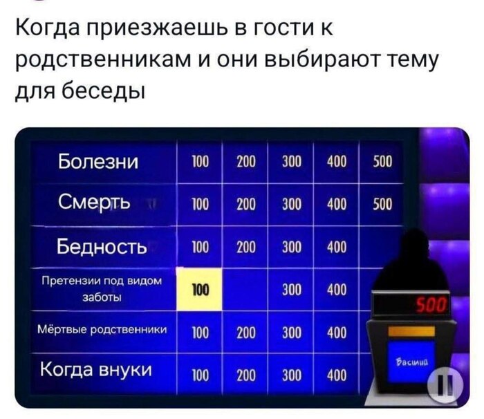 ������������ ��� �����