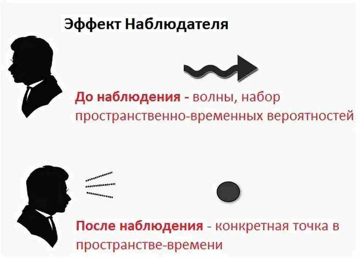    DBA , , , , IT
