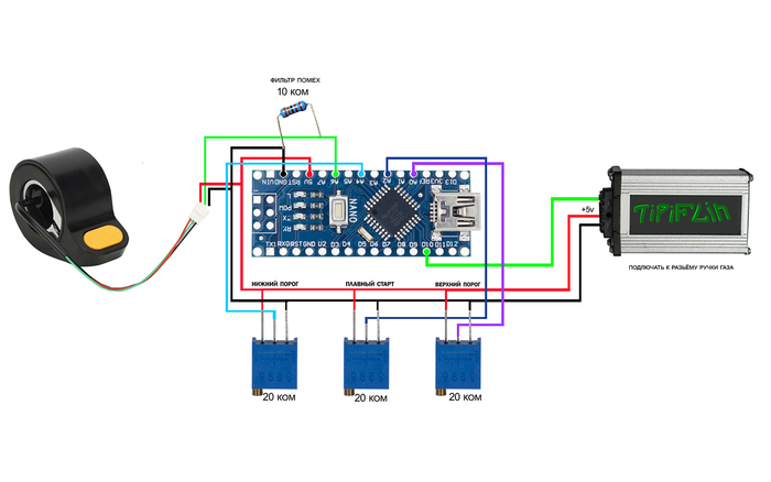 ��� ����� �����������.