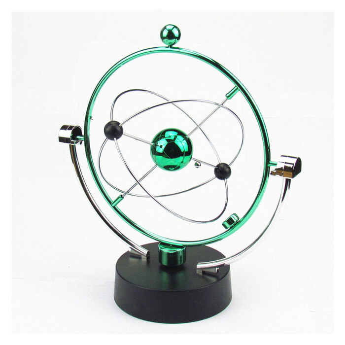 ��� �������� ������������ ���� �������?