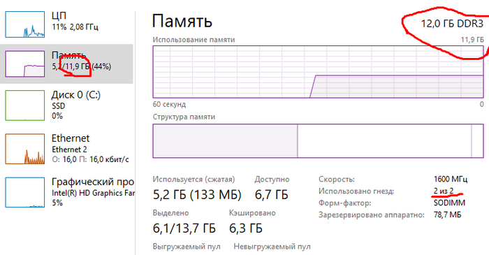   10-12  ,       ,  , ,  ,  ,  ,  , Ddr3, Windows, , , Windows 10, Windows 11, , , , RUTUBE, 