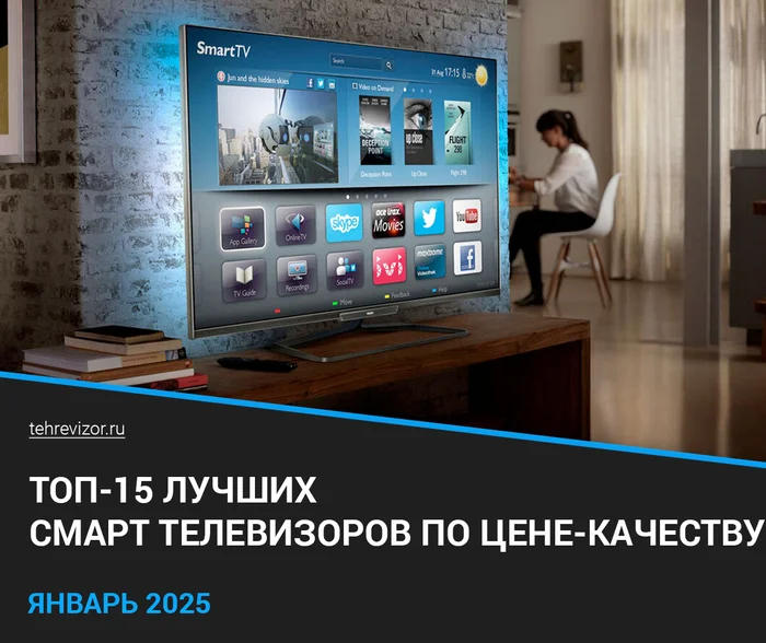 Best Smart TVs of 2025: Smart TV Rating by Price-Quality (TOP 15) - Products, Гаджеты, Yandex Market, SMART TV, Marketplace, TV set, Longpost