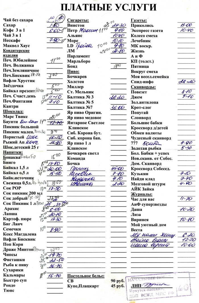 Мало позиций расценено, но всё равно интересно