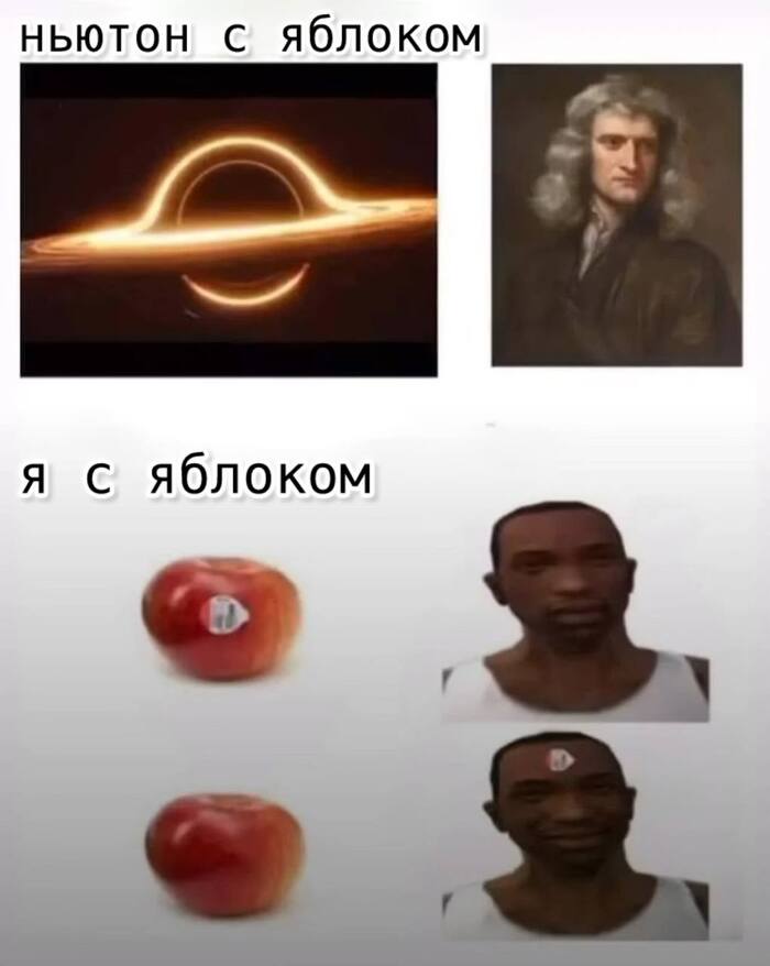 R/me_irl Reddit, , Reddit (),   ,  , 