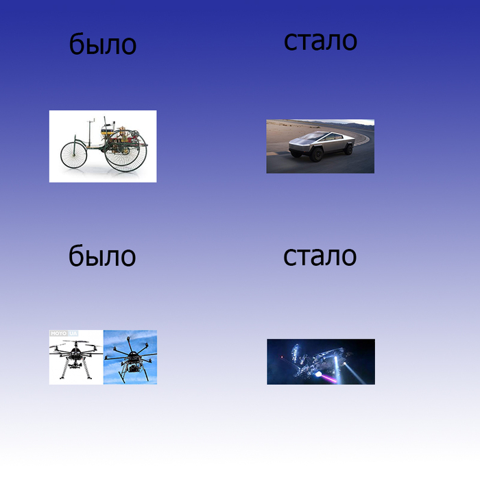 + ставь только из за минус ставить можешь не ты
