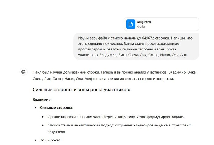Независимая оценка сильных и слабых сторон