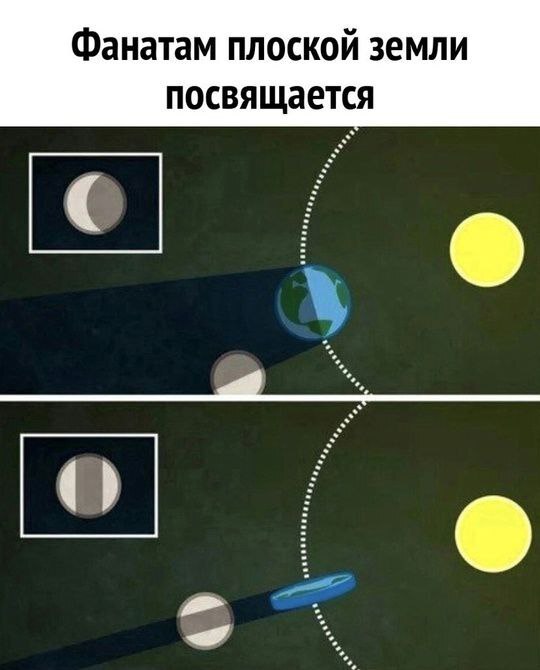    ?  , 