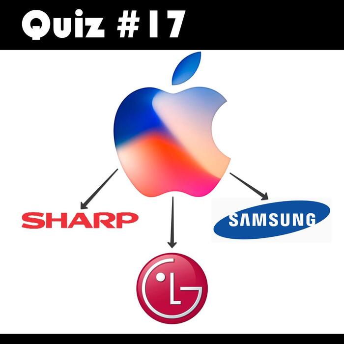 Quiz #17 , Telegram, , , Android