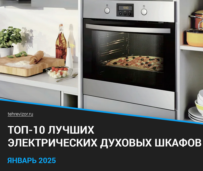     2025 :   ( 10) , , , , ,  , 