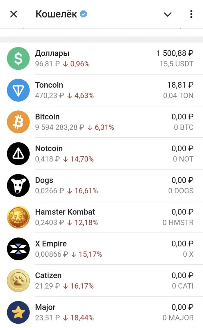 DeepSeek Roasted Crypto - Crossposting, Pikabu publish bot, Telegram (link), Deepseek