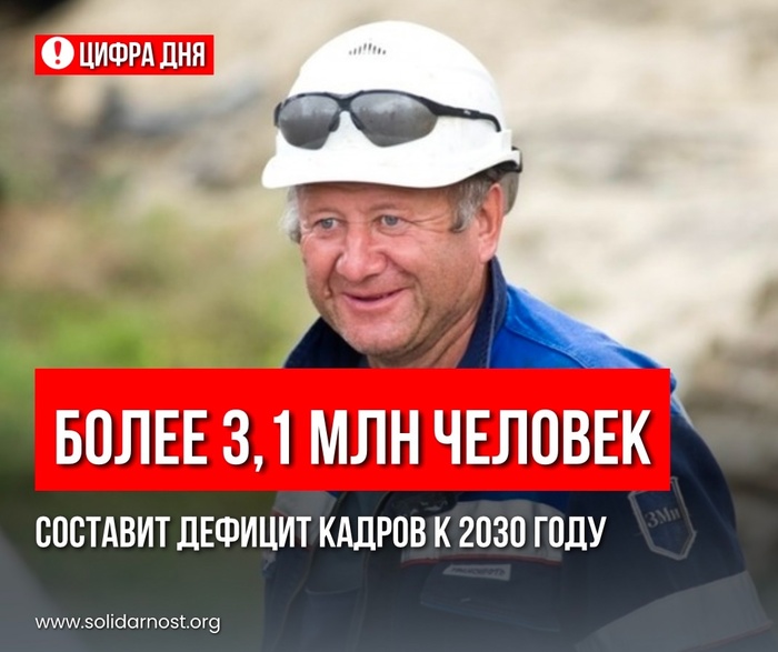 ����� 3,1 ��� ������� �������� ������� ������ � ������ � 2030 ����