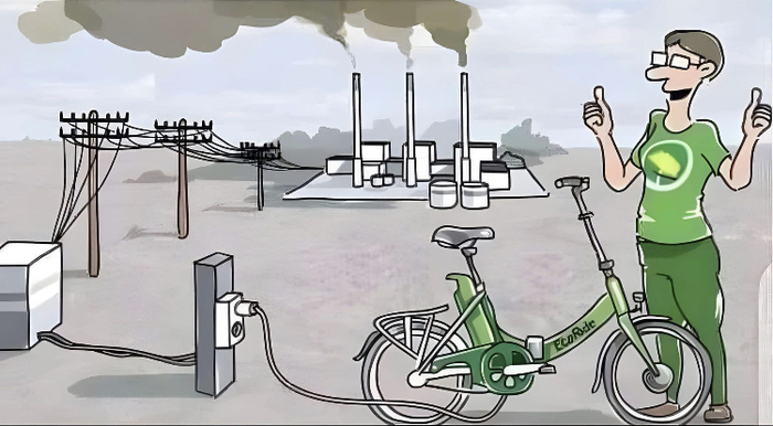 Э - экология