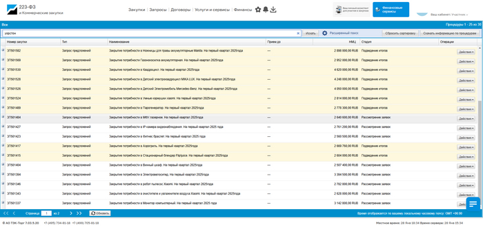 ������������� ������� - ����� �������������� ���������.