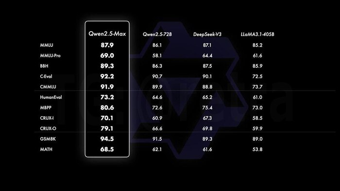     DeepSeek   Nvidia:    !  , Nvidia, ,  ,  , , DeepSeek, , ,  ,   , Telegram (),  