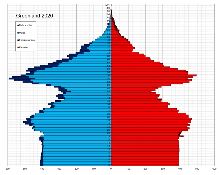 Greenland's Economy: Rich on Subsidies - Economy, Greenland, Donald Trump, Video, Youtube, YouTube (link), Longpost