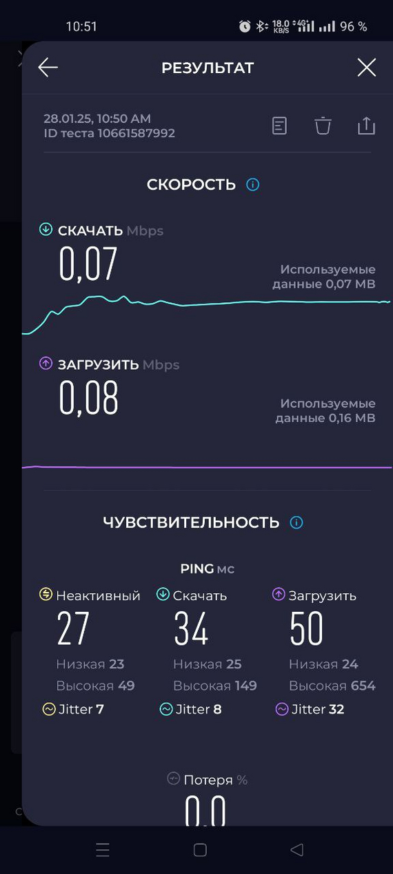     ,         .  , , Prenium!