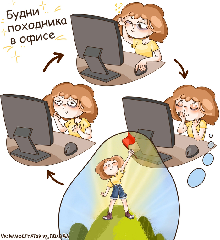 ����� �� ������ ������������ � �������� ������������? ��� ������� � ��� ����