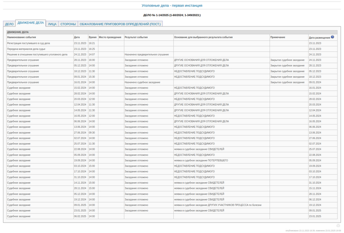 Движение дела