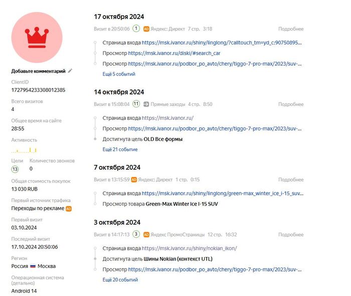 ������ �������� ���������� �� ������ �������. ����������� ������� �������, �� ���� �� ����� �� �����.