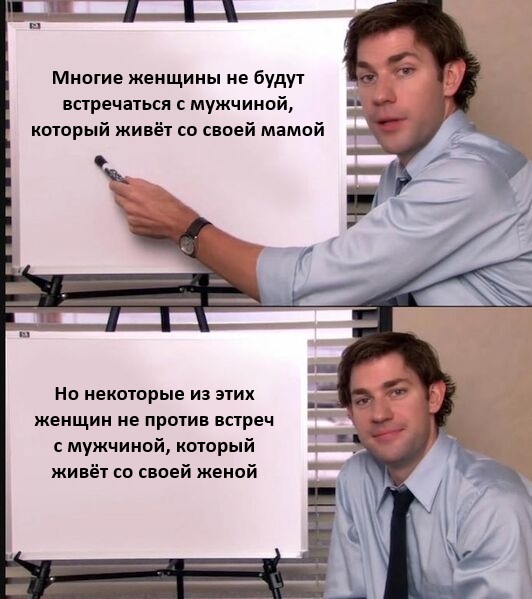   ? ,   ,  , ,   , Telegram (),  