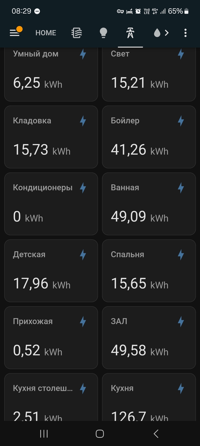 ����� �� ���� ������������������ �������