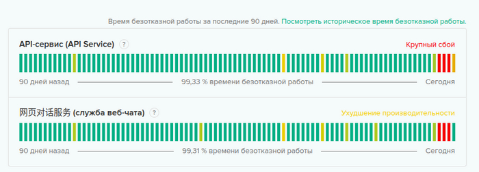 "    ,    , , " ,  , IT