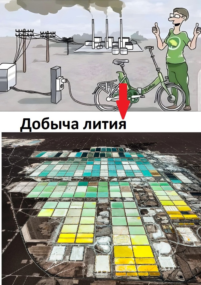     -  , , ,  ( ), , , ,   