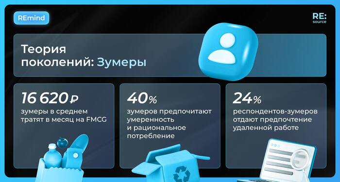 �������� ��������� ������� � ������