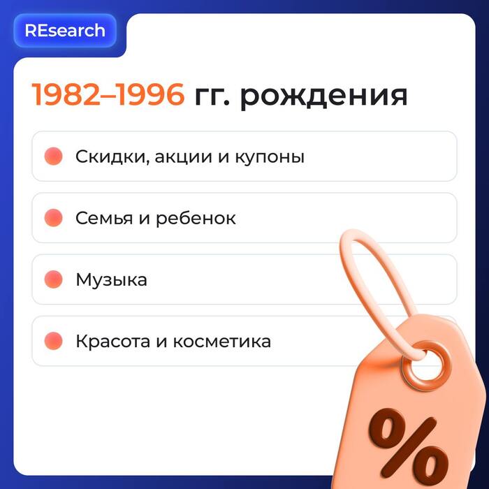 <a href="https://pikabu.ru/story/chem_interesuyutsya_raznyie_pokoleniya_i_chemu_doveryayut_12333072?u=https%3A%2F%2F6-sense.pro%2Fresource%2Ftproduct%2F654803422-938938493962-kak-otlichayutsya-pokupateli-raznih-poko%3Futm_source%3Dpicabu%26utm_term%3D03022025&t=%D0%98%D1%81%D1%82%D0%BE%D1%87%D0%BD%D0%B8%D0%BA%3A%20Gfk&h=0068637d6218a978e206eb1a55fa58035391bde3" title="https://6-sense.pro/resource/tproduct/654803422-938938493962-kak-otlichayutsya-pokupateli-raznih-pok..." target="_blank" rel="nofollow noopener">��������: Gfk</a>