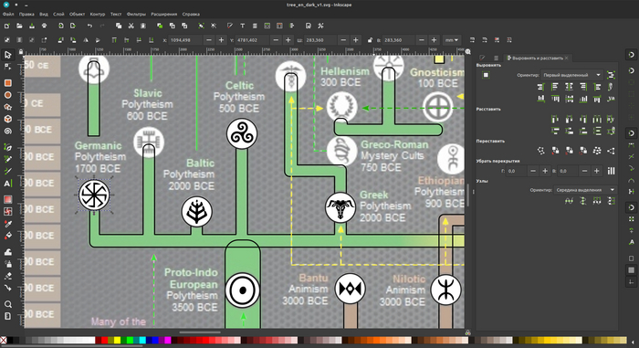      , ,  , Inkscape, 