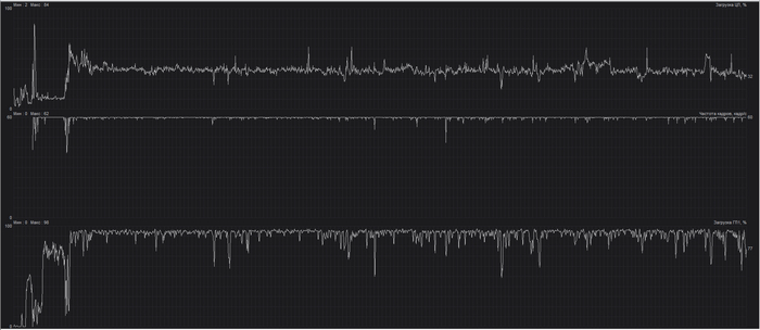  , 19201080,   60 fps,  ,   