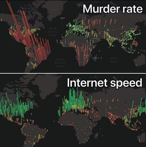 ����� � ���� ����?