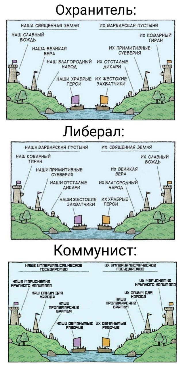 Два мнения и одна истина