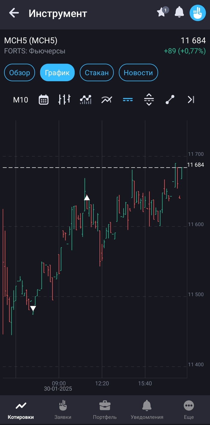 ������� �� �����