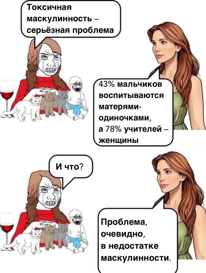 Маскулинность