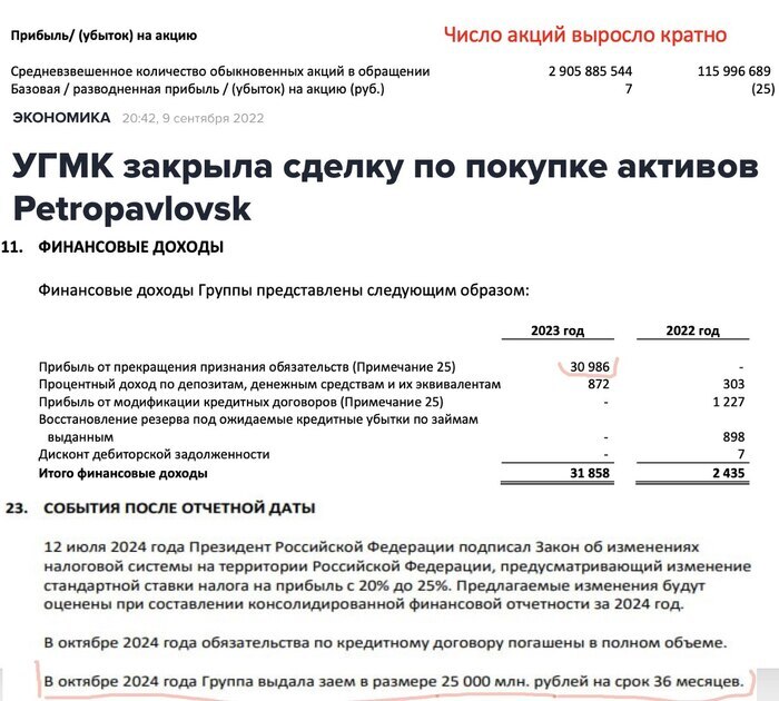 ������ � ���� ��� ����� ���