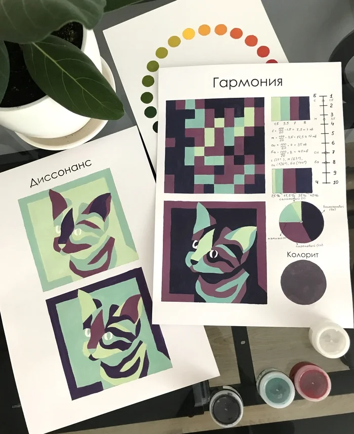 Harmony: how to calculate beauty? - My, Beginner artist, Coloristics, Tempera, cat, Harmony, Combination, Longpost, The photo, Johann Goethe, Itten