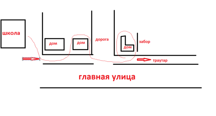 ����� �� ���� ������ �� ���� "��� � ����������� ������������ ��������"�