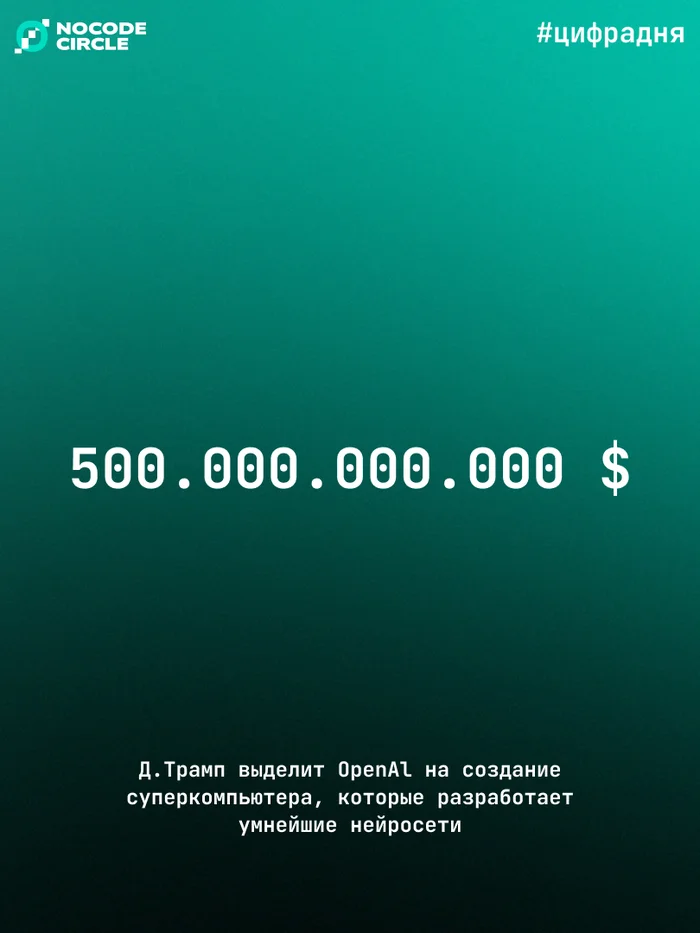 Цифра дня - Политика, Будущее, Тренд, Чат-Бот, Стартап, Проект, Инновации, Программа, Тестирование