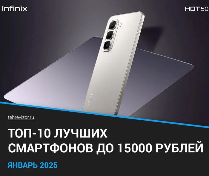 The best smartphones under 15,000 rubles in 2025: rating by quality and reliability (TOP 10) - Products, Гаджеты, Purchase, Marketplace, Smartphone, Telephone, Mobile, Longpost