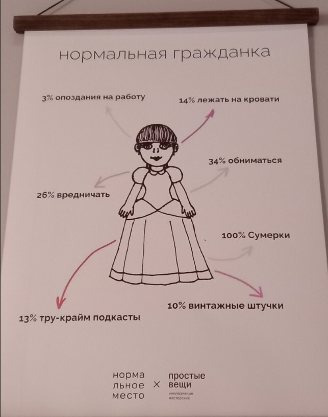  -3 , , 