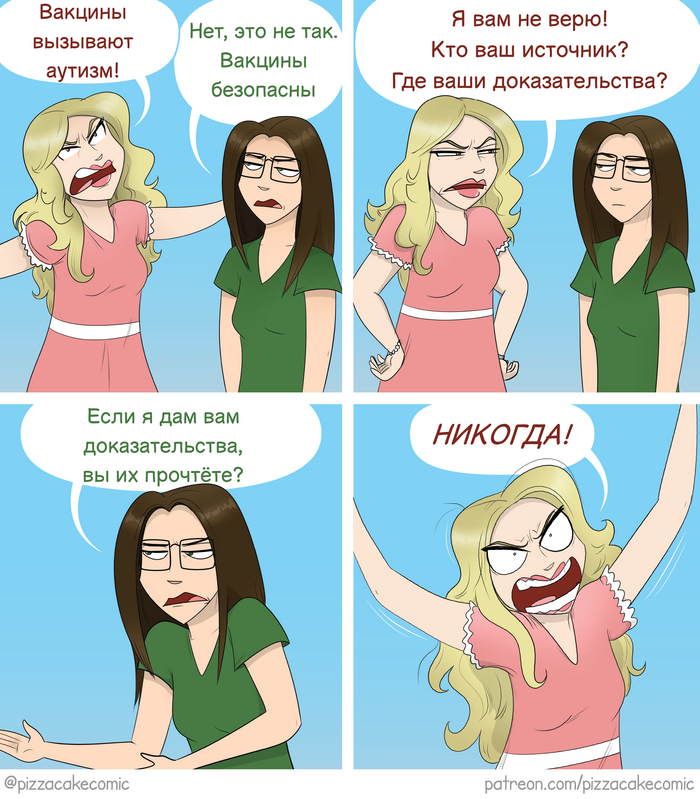 Доказательства