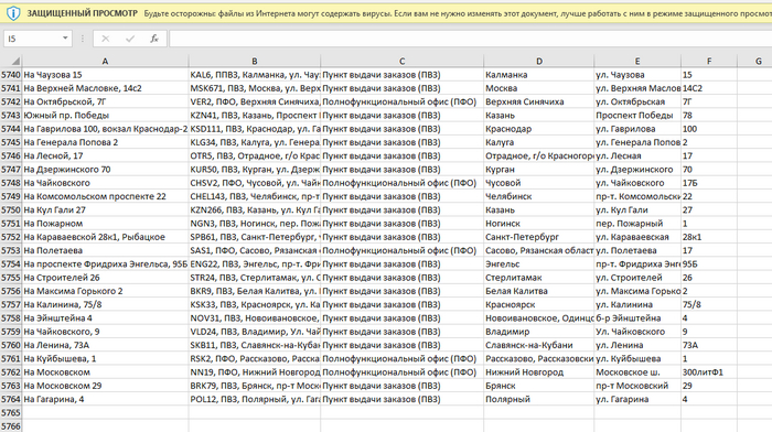 5764 ������ 