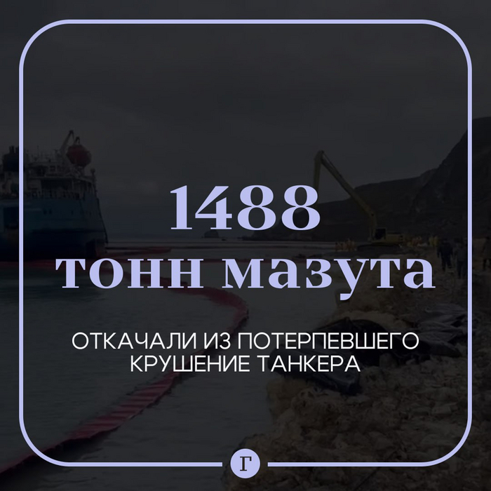    ... , , ,  , , ,   ,  , 1488